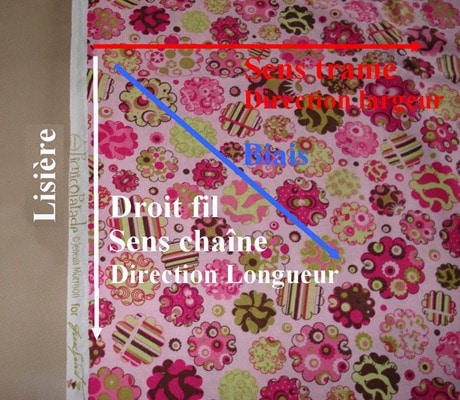 comment trouver le droit fil