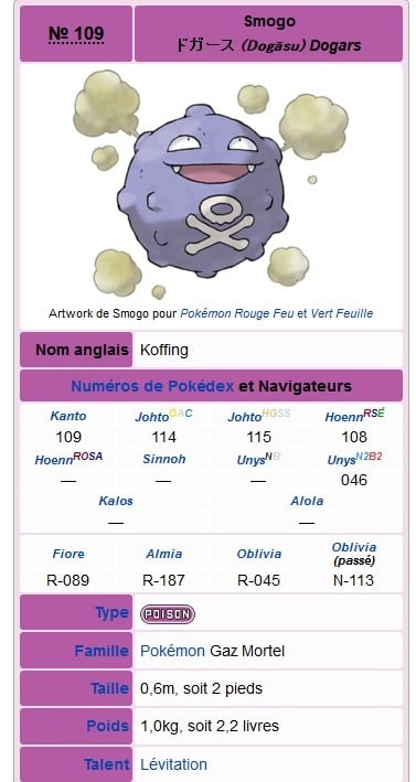 fiche pokemon smogo