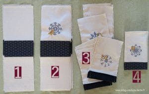 DIY pochette tissu