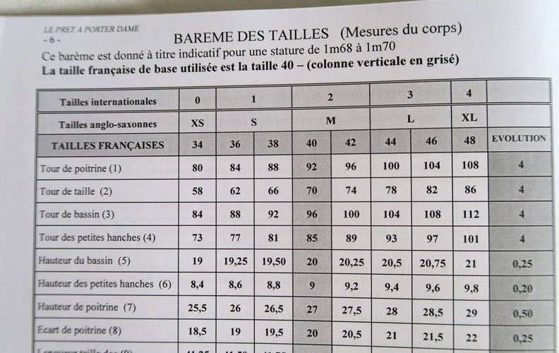 Bareme des tailles couture 34 au 48