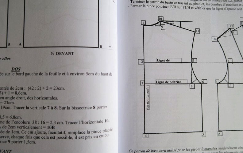 buste-de-base