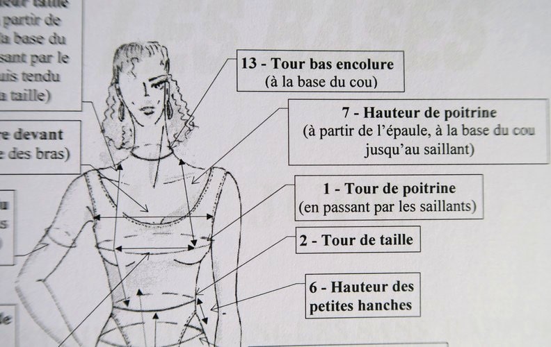 coupe à plat, mesure et prêt à porter dame