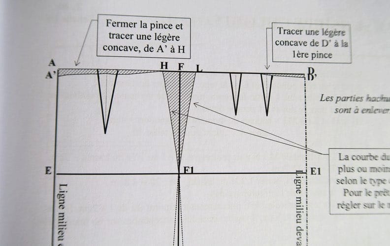 tracer-pinces-jupe-de-base