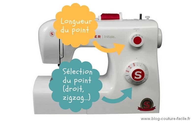 selecteur point machine singer