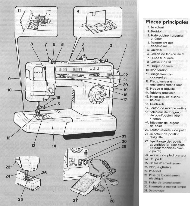 Notice Singer Prima 20