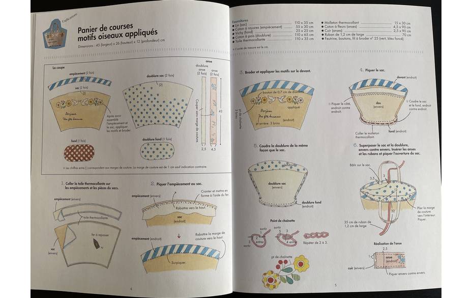 panier de course tuto