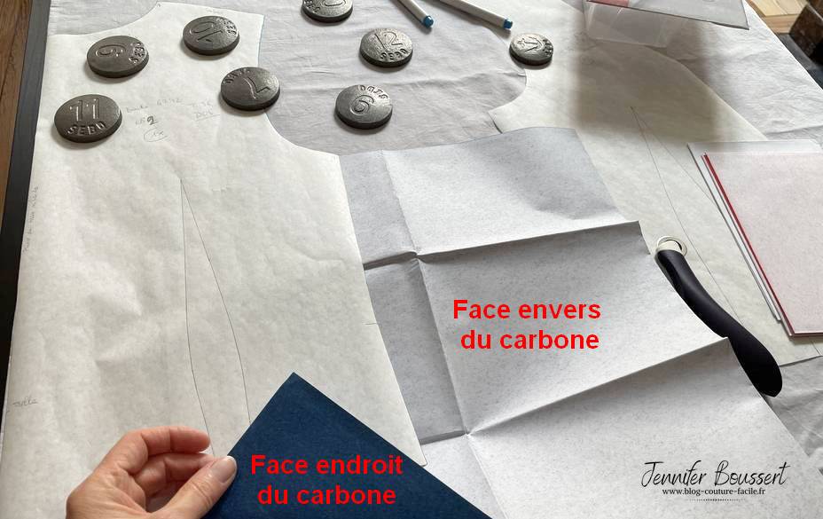 papier carbone pince