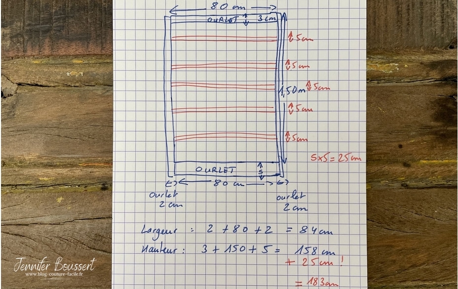 calcul dimension store bateau fourreau