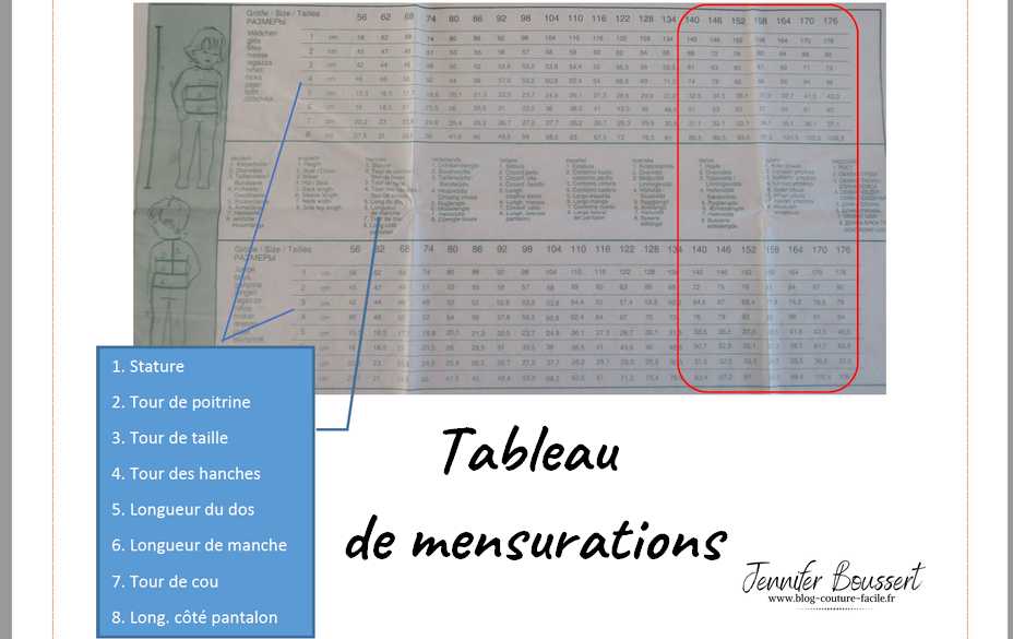 tableau de mensuration