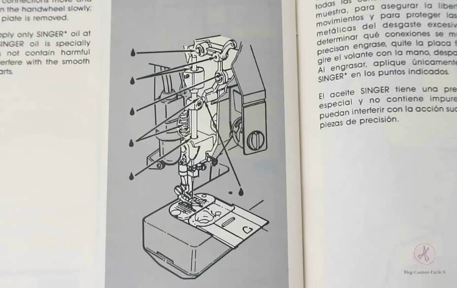 Lubrification partie supérieure de la machine à coudre