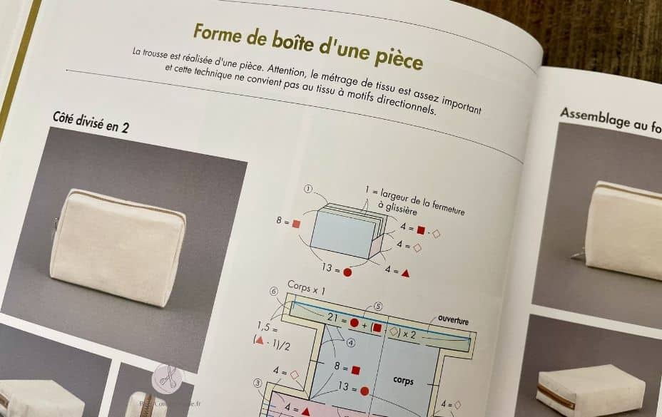 Trousse forme de boîte